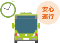 安心運行